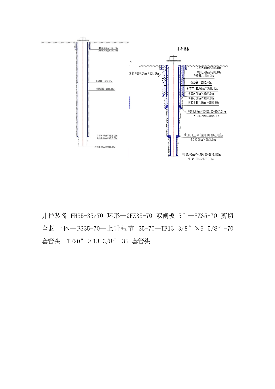 迪那20井溢流处理案例_第2页