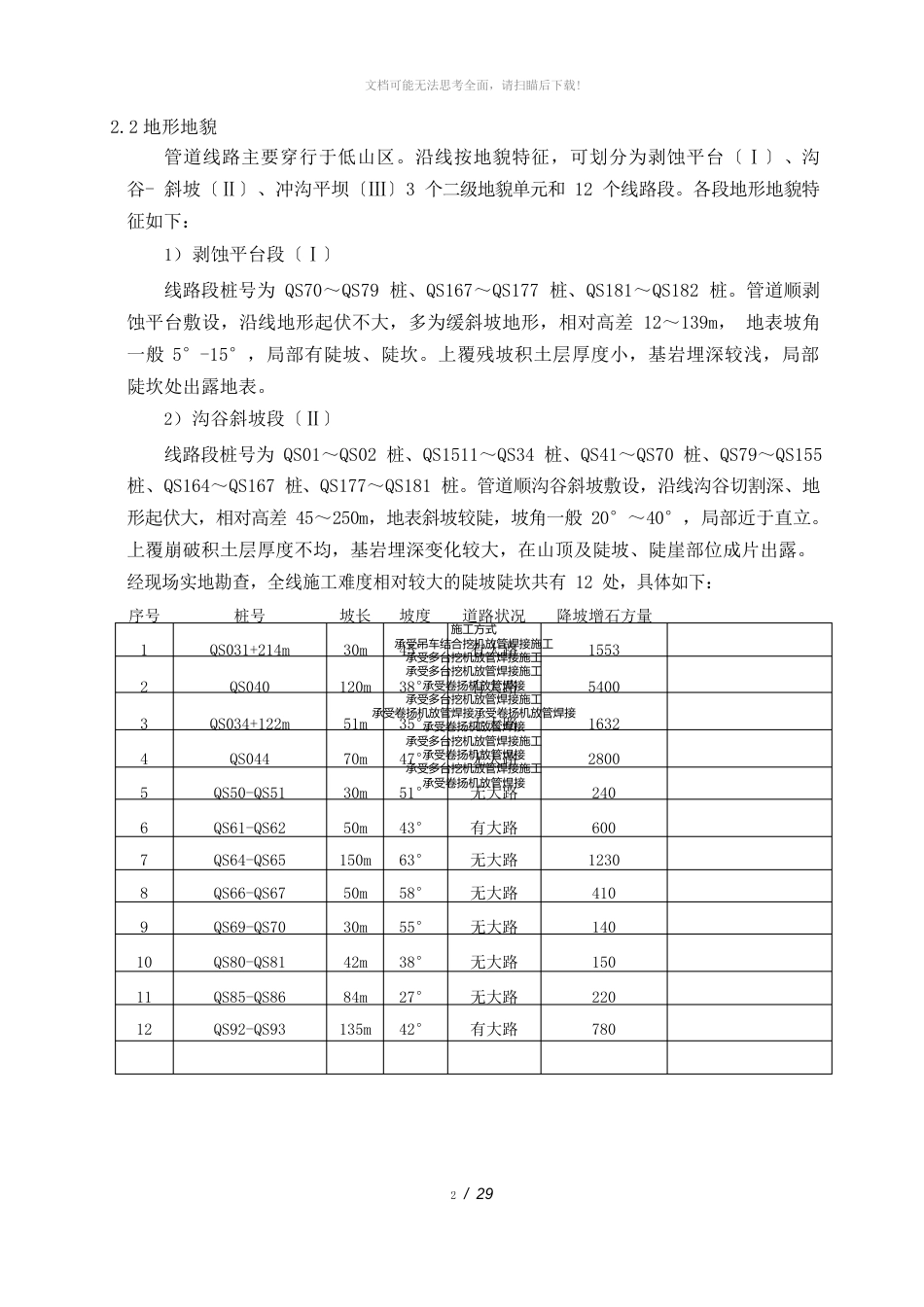 高陡坡施工方案_第3页