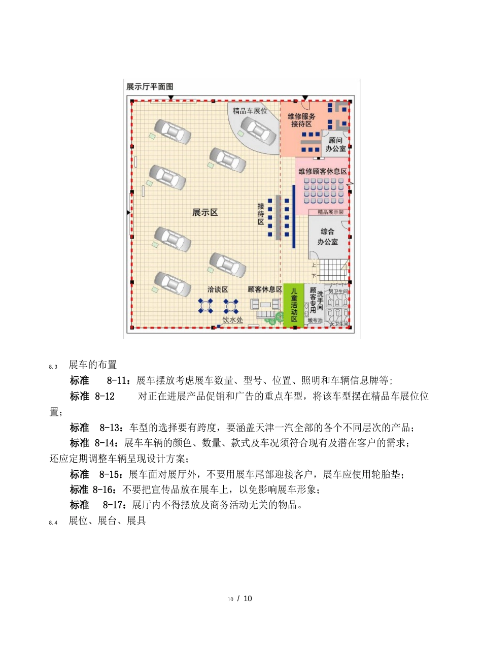 展厅环境设施管理_第3页