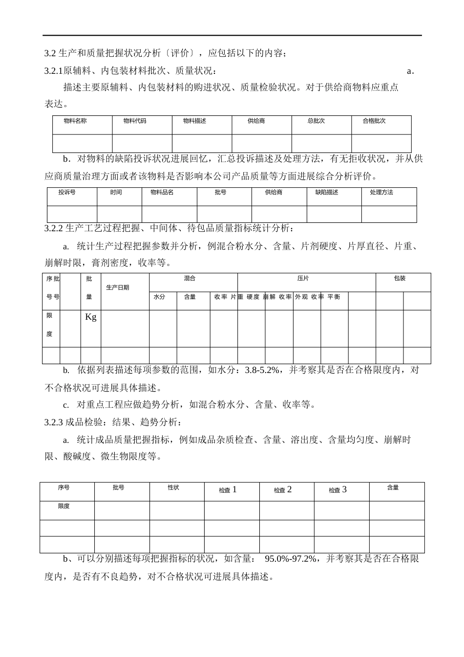 产品质量回顾操作规程_第3页