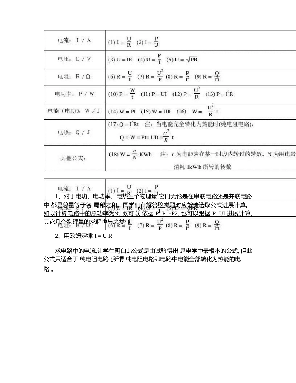 初中物理电学知识点总结图文_第2页