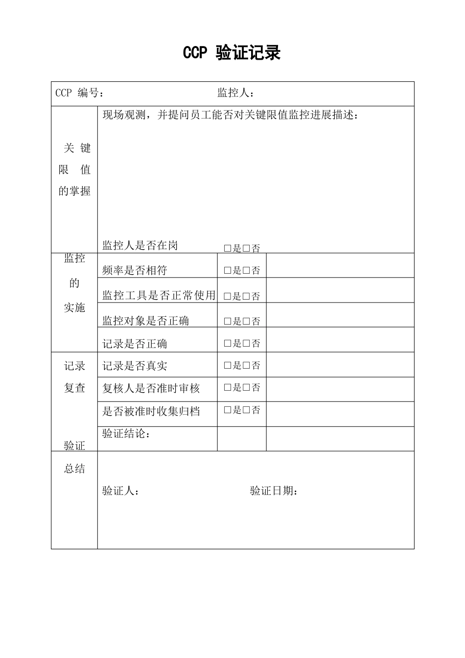 热风干燥方便面HACCP计划书验证报告_第3页