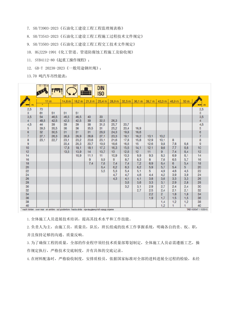 大型管道吊装方案_第3页