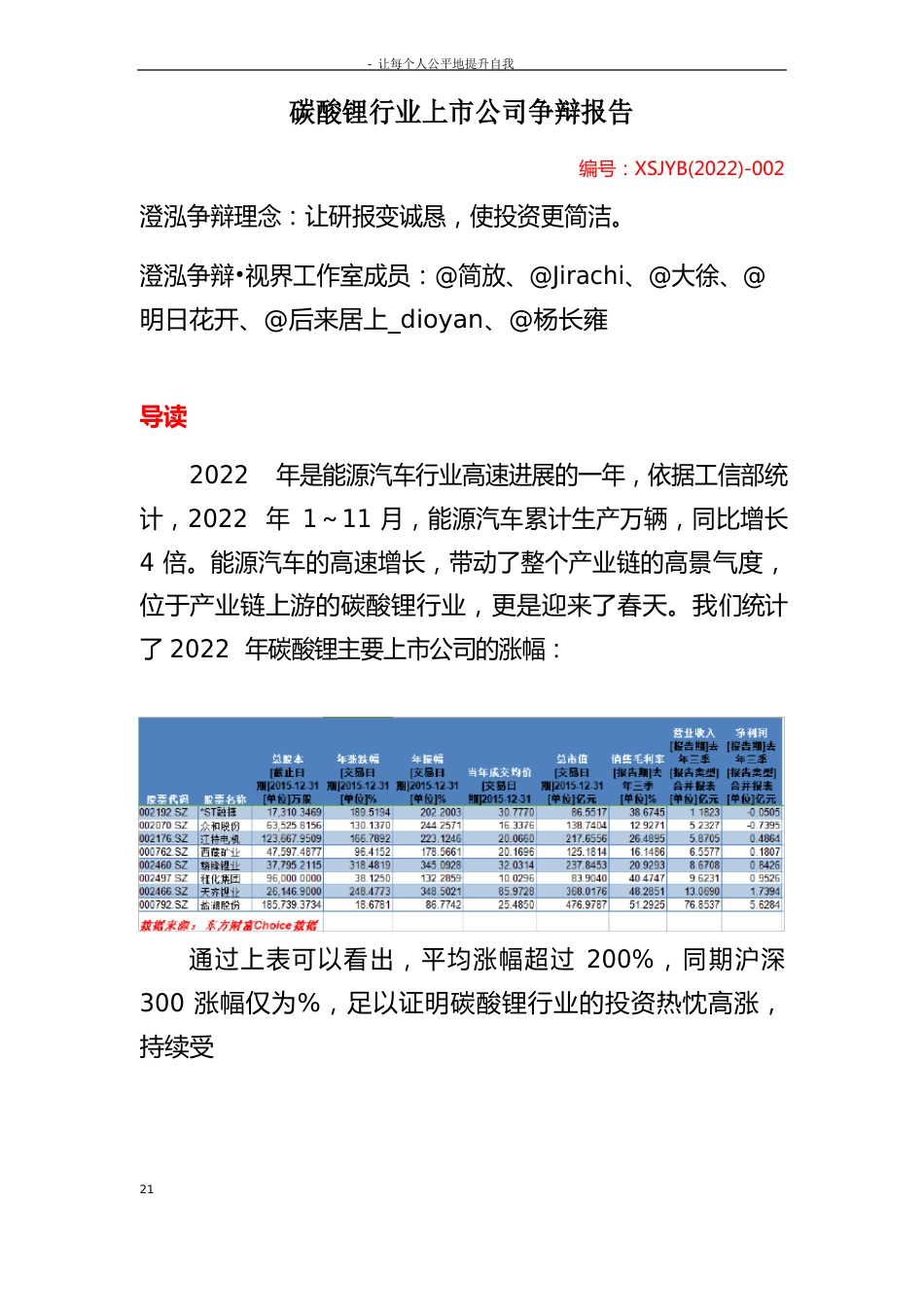 碳酸锂行业上市公司研究报告_第1页