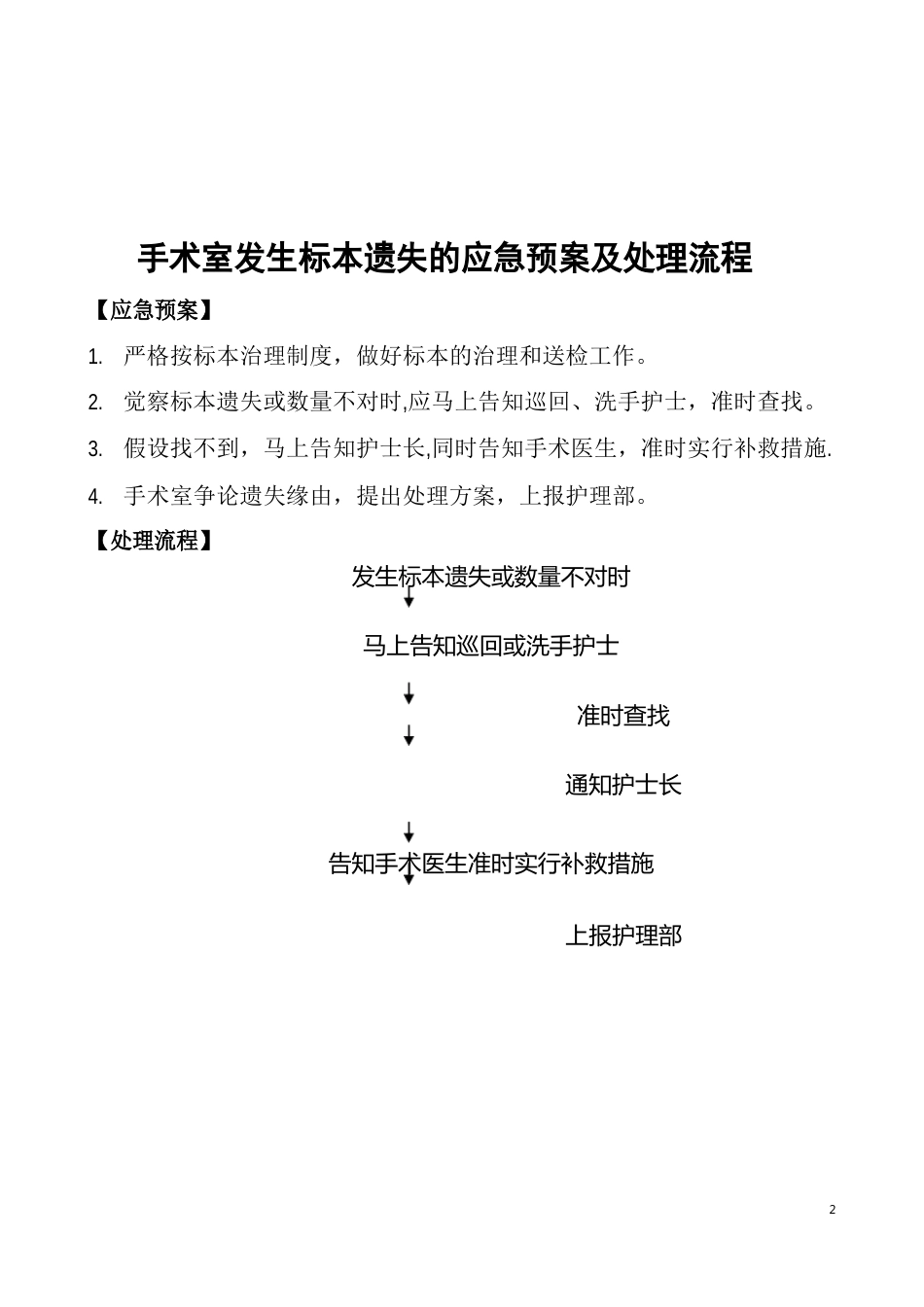 手术室标本管理试卷教案_第2页