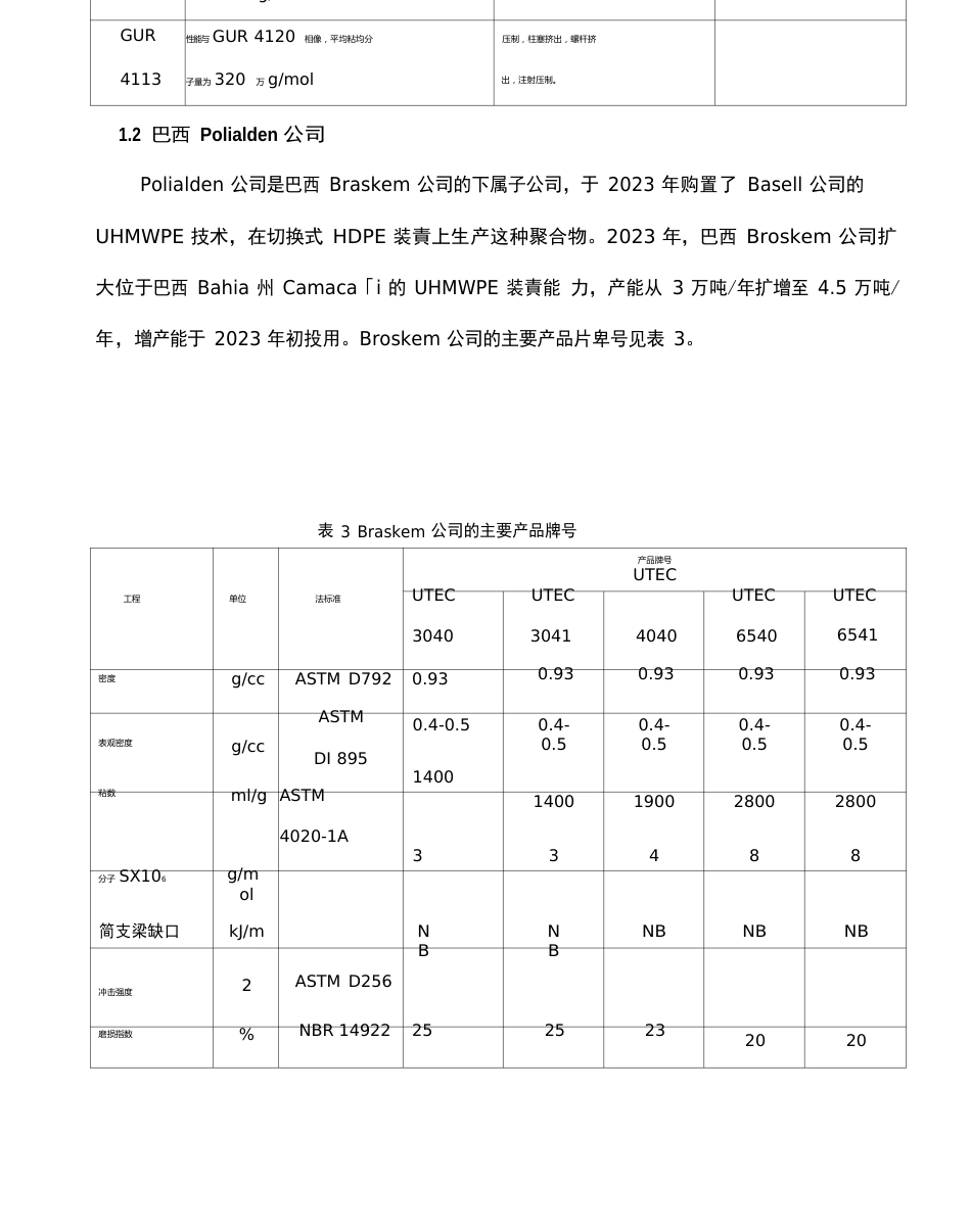 超高分子量聚乙烯市场分析实施报告_第3页