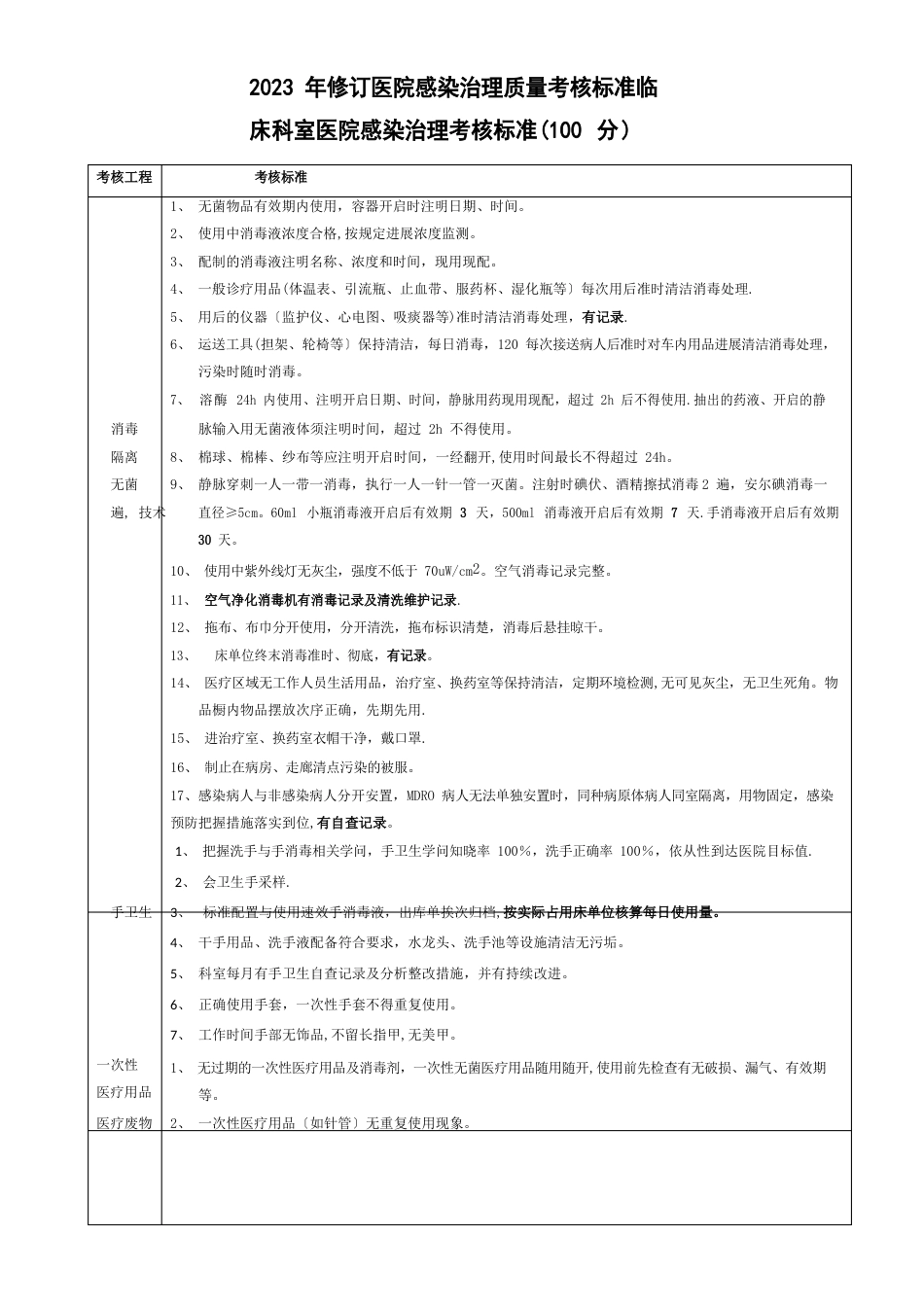 院感检查标准_第1页