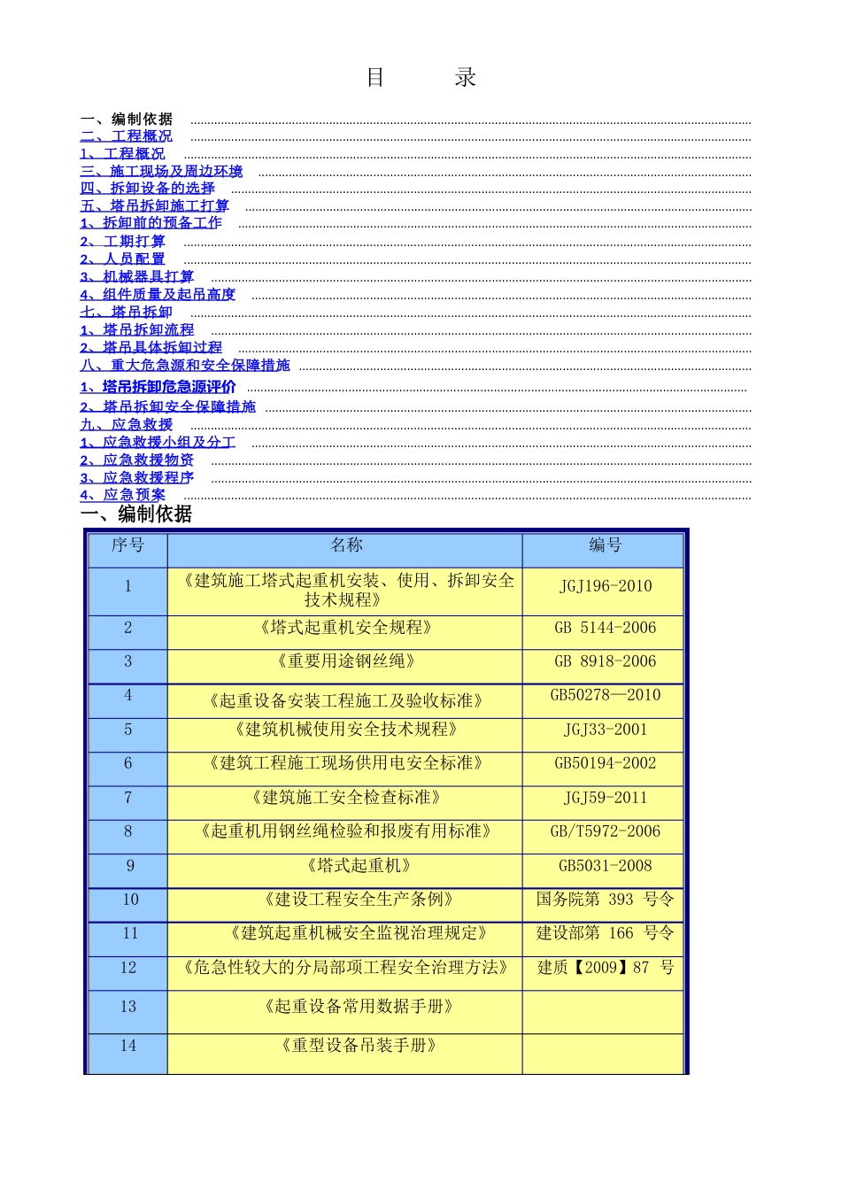 塔吊拆卸安全专项施工方案_第1页