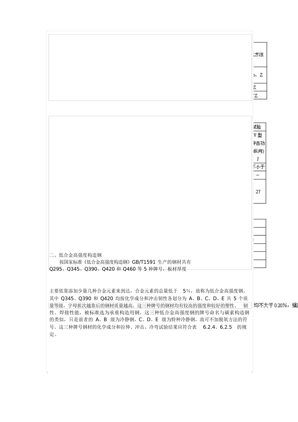 钢结构的材料_第2页
