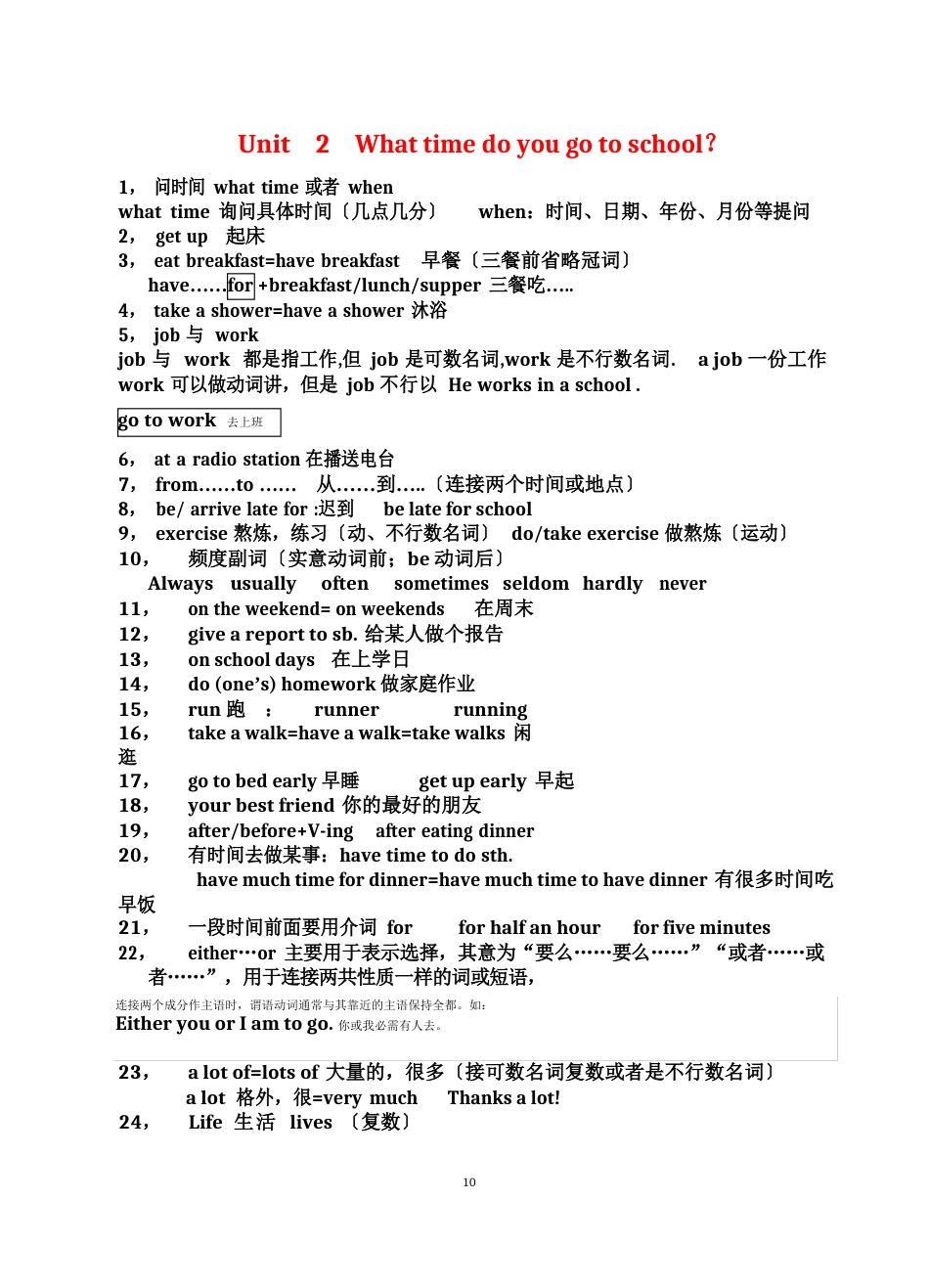 人教版七年级下册英语各单元知识点复习_第3页