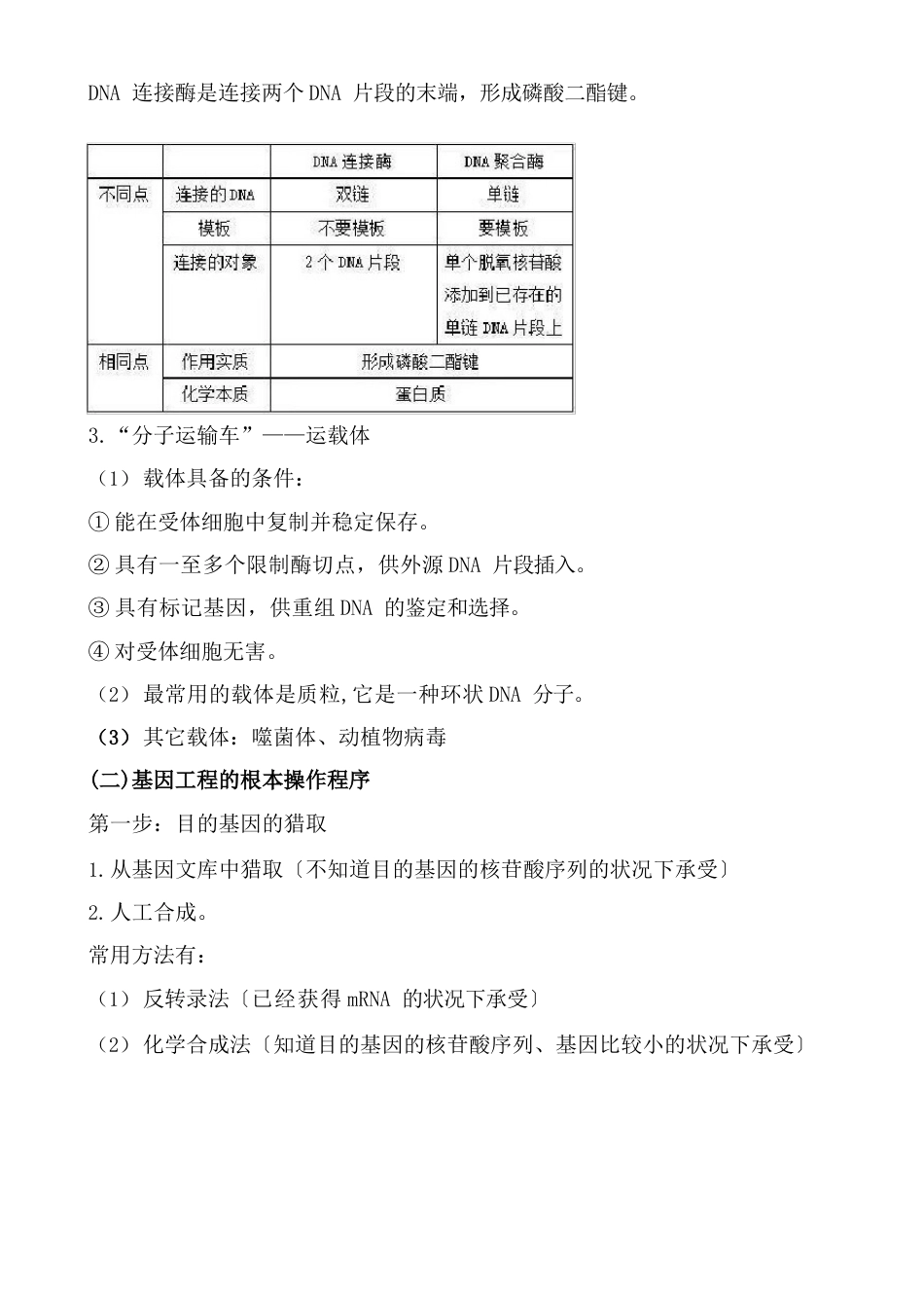 高中生物基因工程知识点小结_第2页