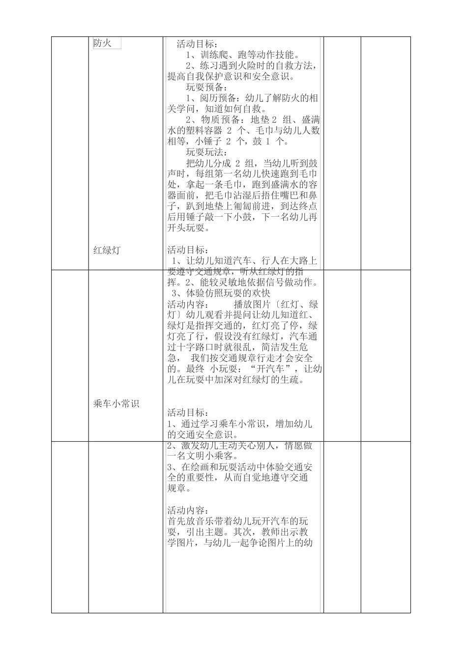 小班幼儿安全教育活动记录表_第3页