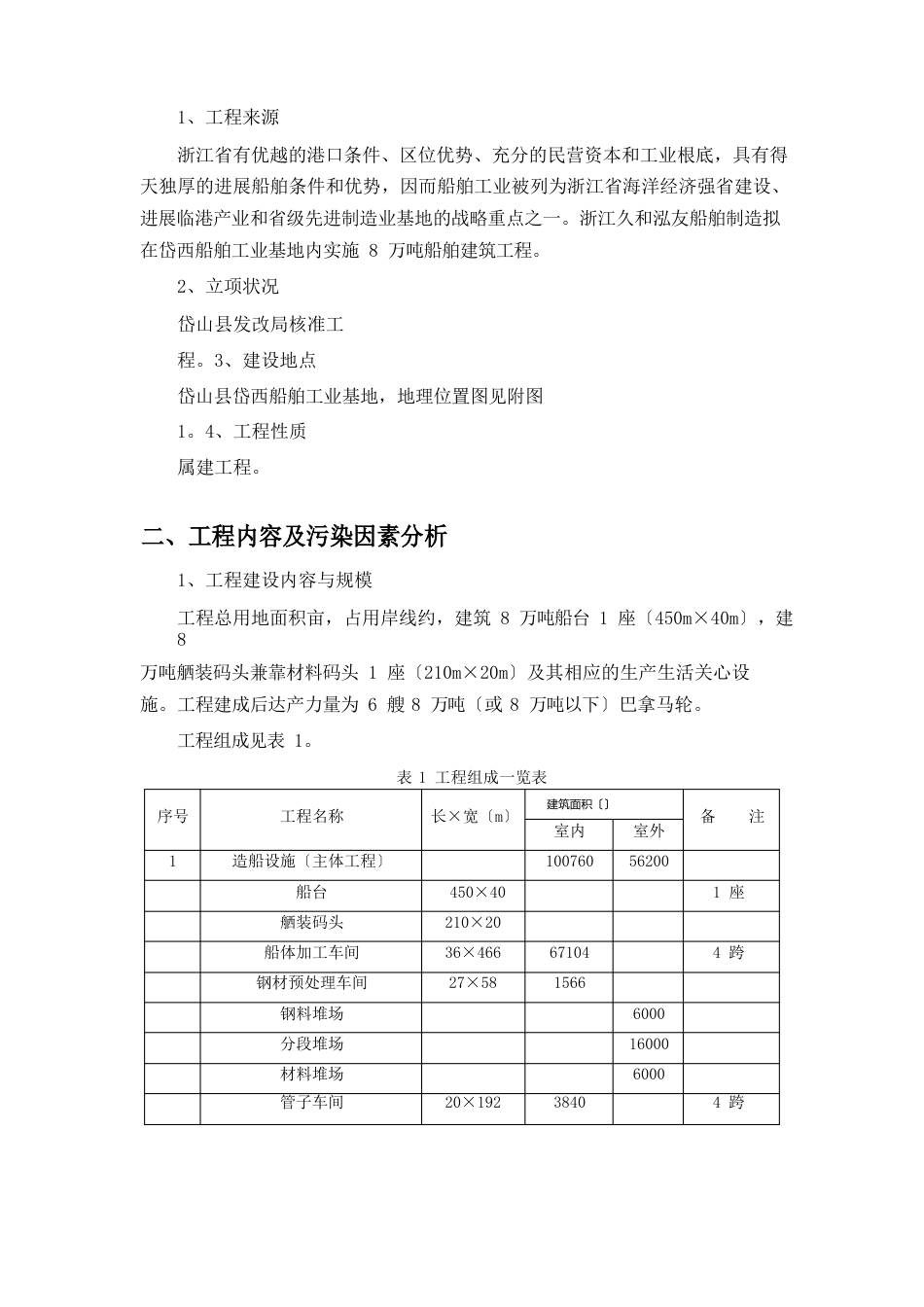 船舶制造有限公司8万吨级船舶建造项目环境影响报告书简要本_第2页