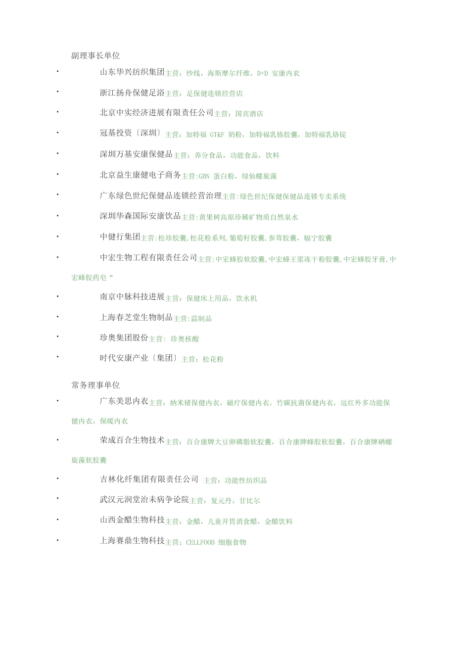 中国保健品协会会员_第1页