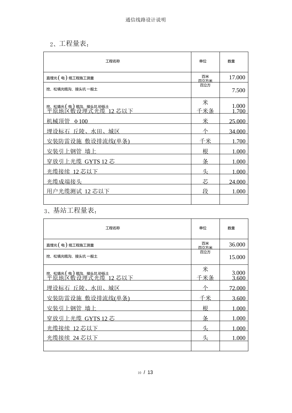 通信线路设计说明_第3页