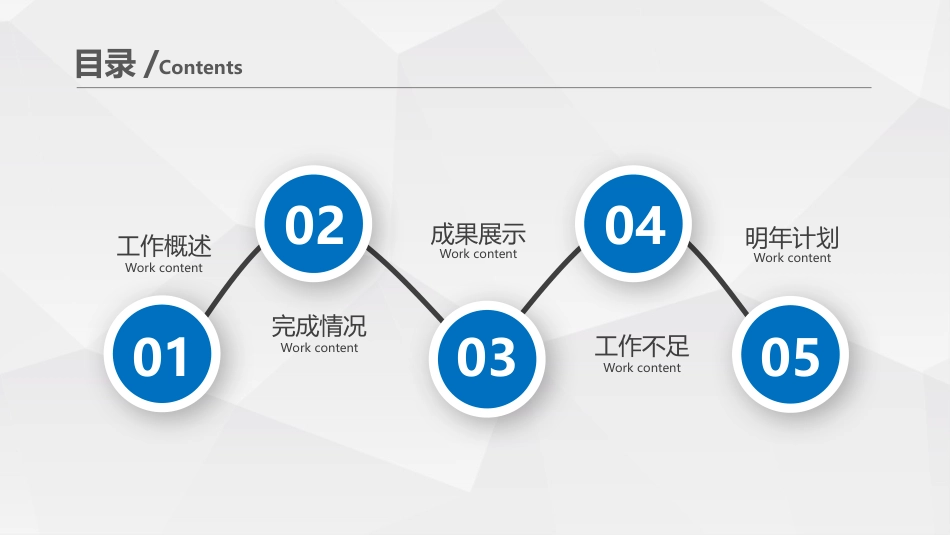 动态—工作汇报(13)_第2页