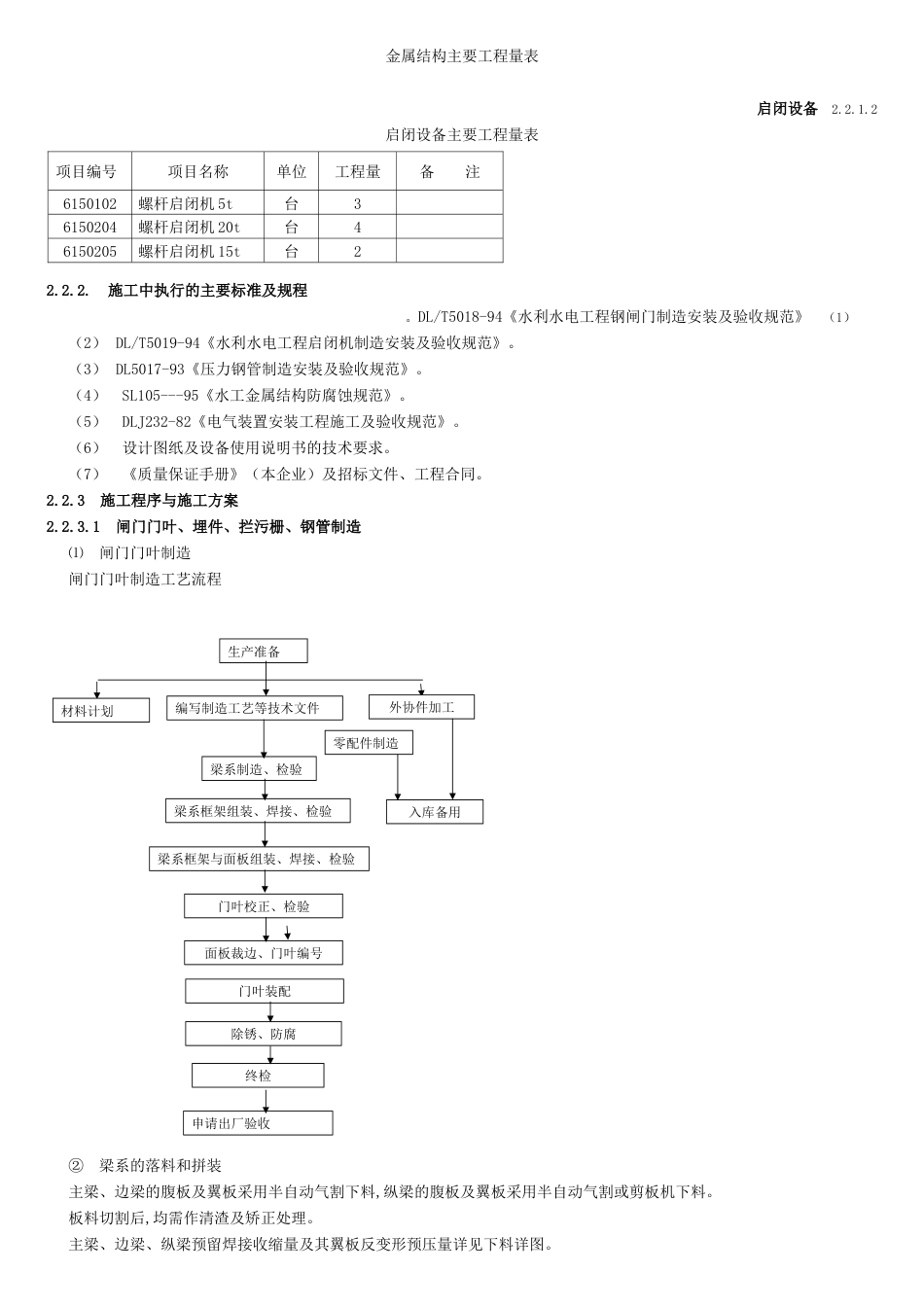 金属结构和机电设备安装及调试施工方案[共16页]_第2页