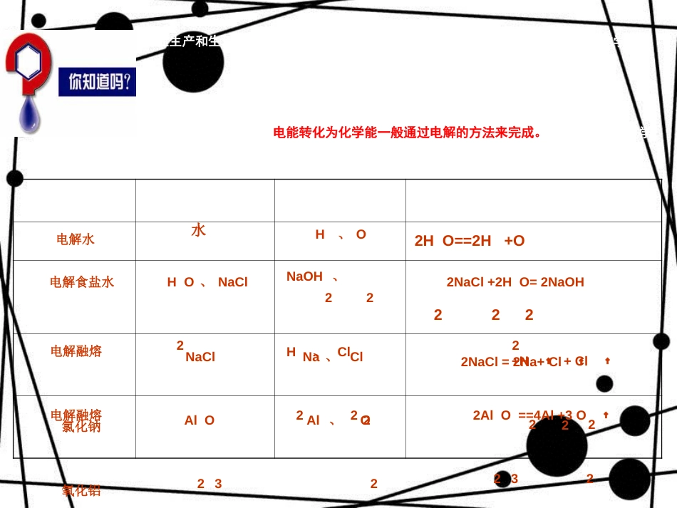 苏教版-化学-必修2-第三单元-第三节-电能转化为化学能_第2页