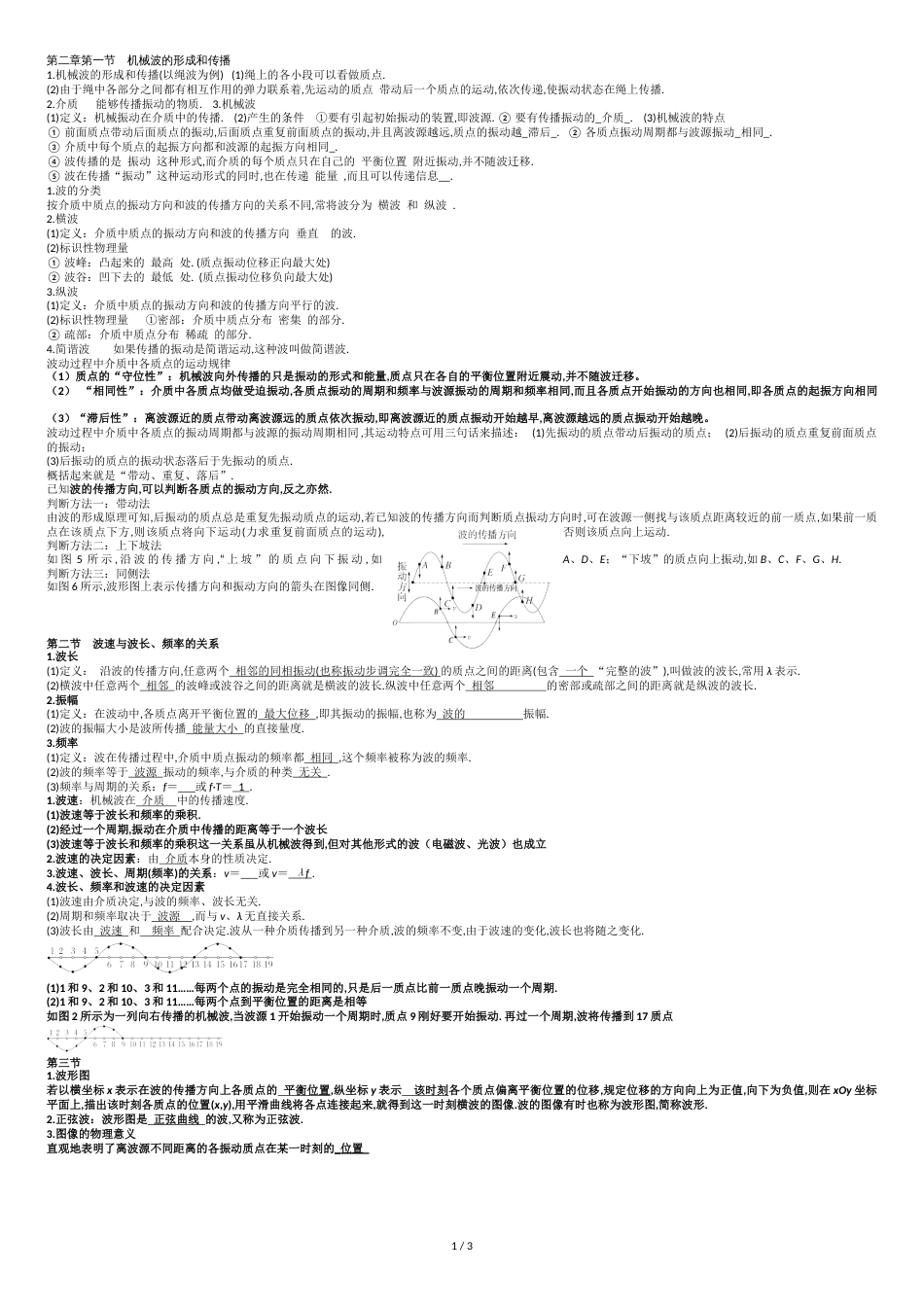 高中物理选修3-4电磁波知识点总结[共3页]_第1页