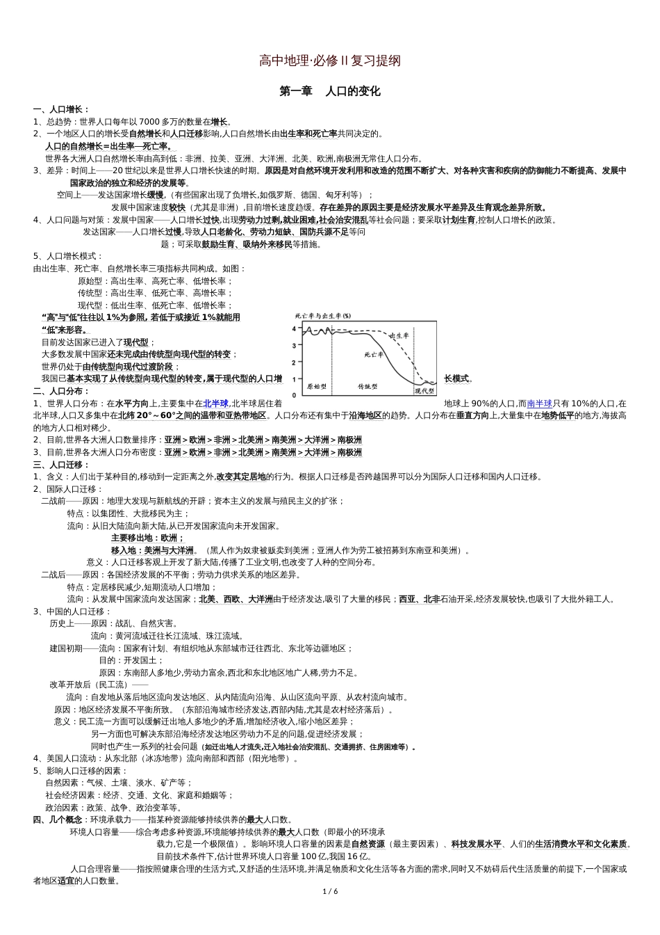 高中地理必修二知识点总结[共6页]_第1页