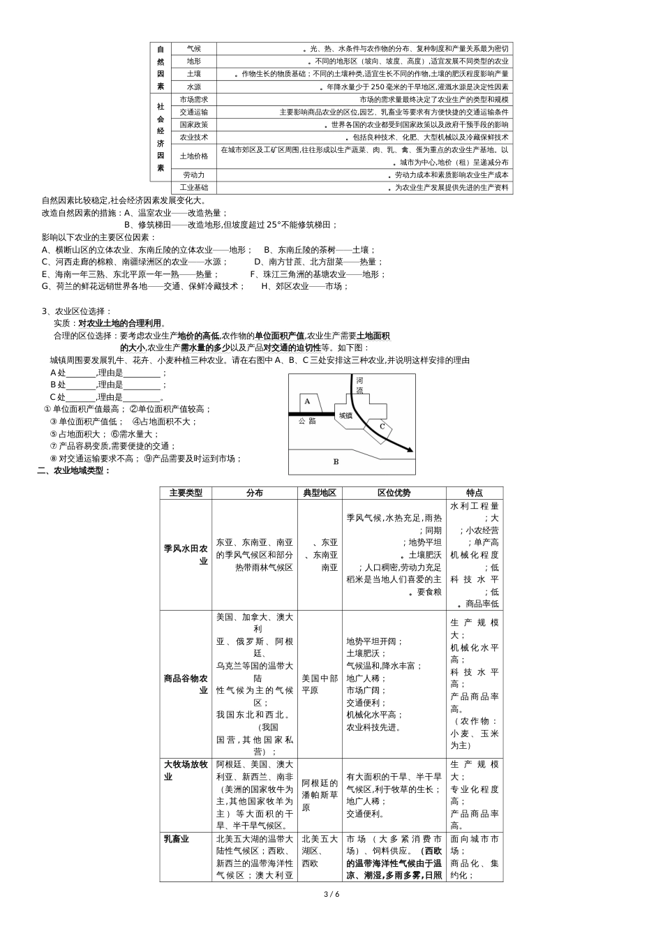 高中地理必修二知识点总结[共6页]_第3页