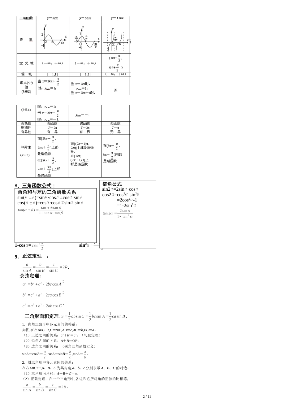 高中数学三角函数知识点和试题总结[共11页]_第2页