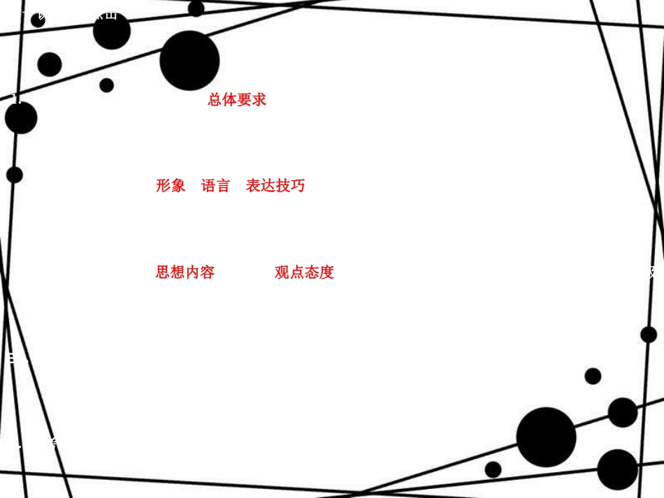 诗歌鉴赏审题目、审作者、审题干[共33页]_第1页