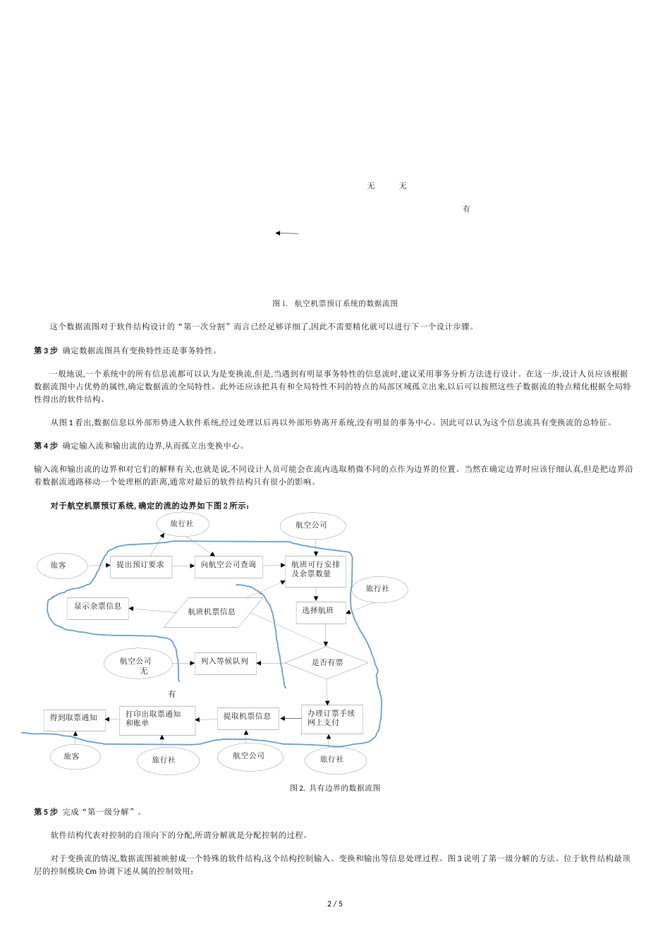 航空机票预订系统面向数据流设计_第2页