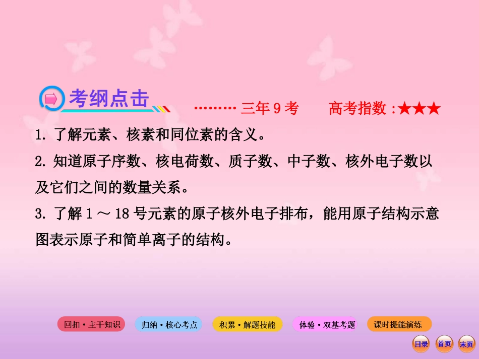高考一轮化学课件：5.1原子结构--原子核外电子排布(苏教版)._第3页