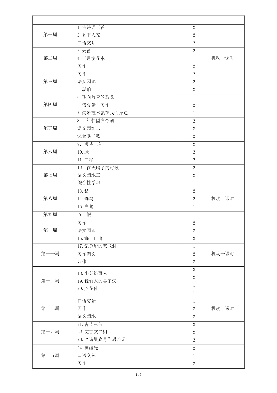 部编人教版四年级语文下册教学计划及教学进度表[共5页]_第2页