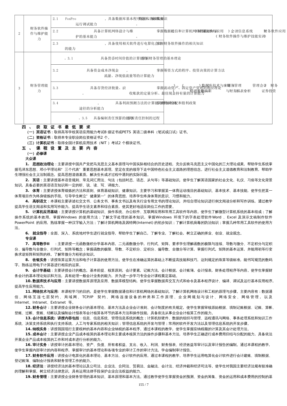 财务信息管理专业人才培养方案[共8页]_第2页