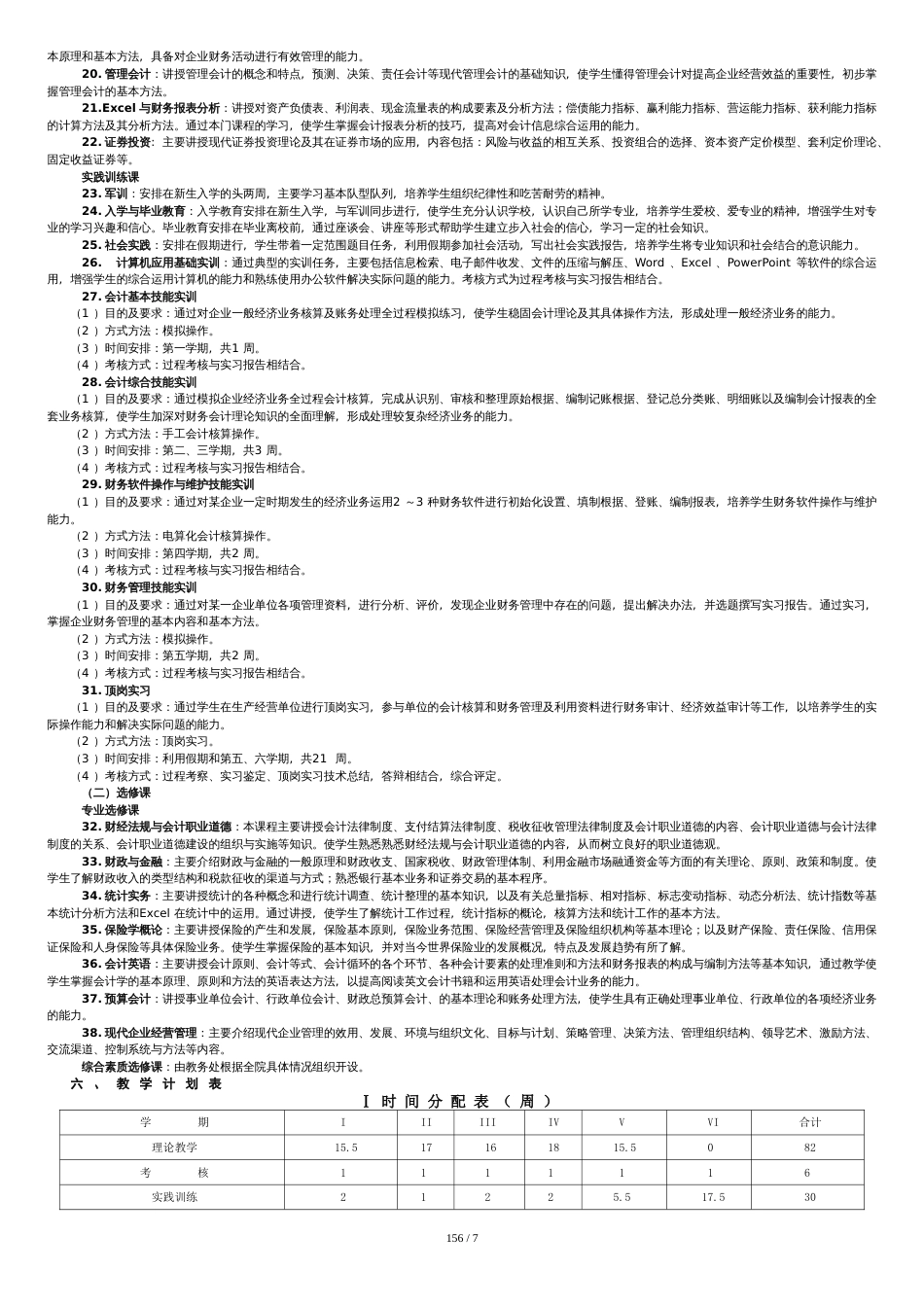 财务信息管理专业人才培养方案[共8页]_第3页