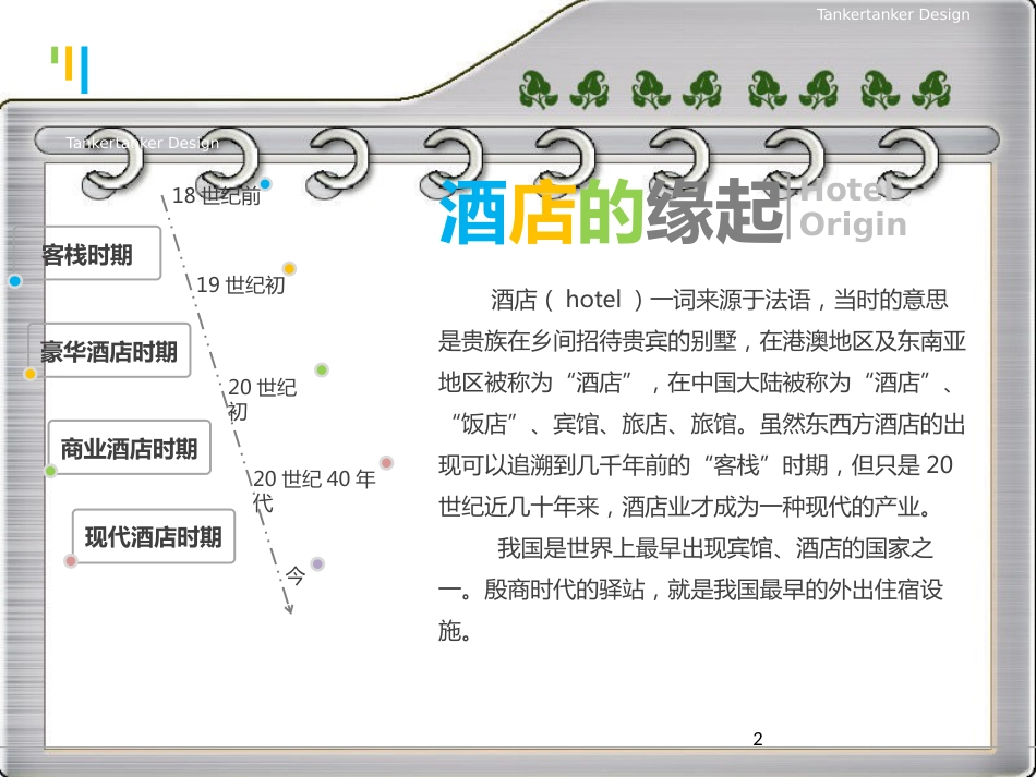 酒店行业研究[共110页]_第2页