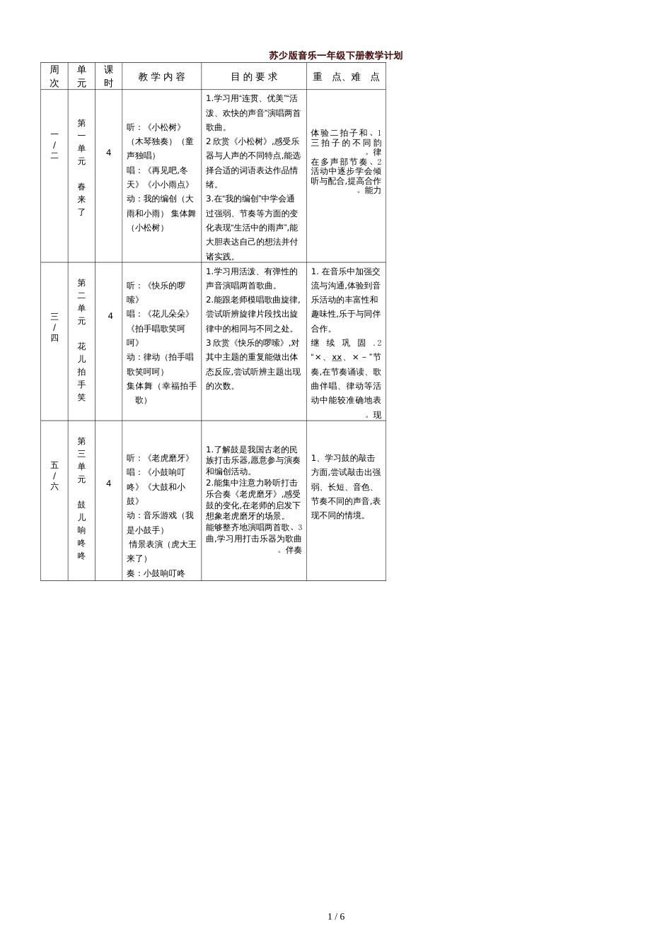 苏少版音乐一年级下册教学计划_第1页