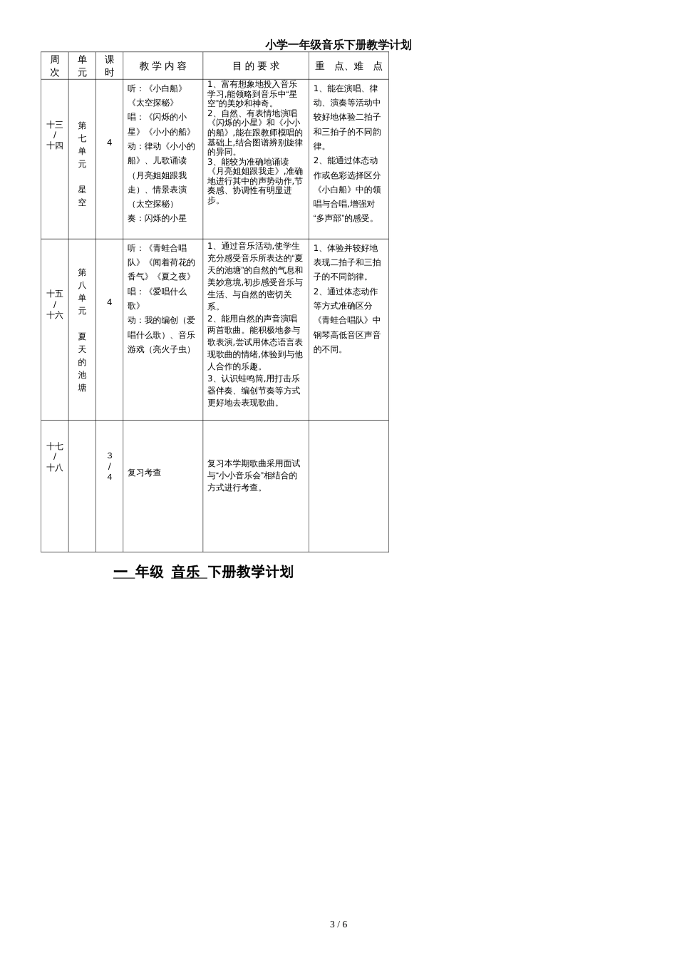 苏少版音乐一年级下册教学计划_第3页