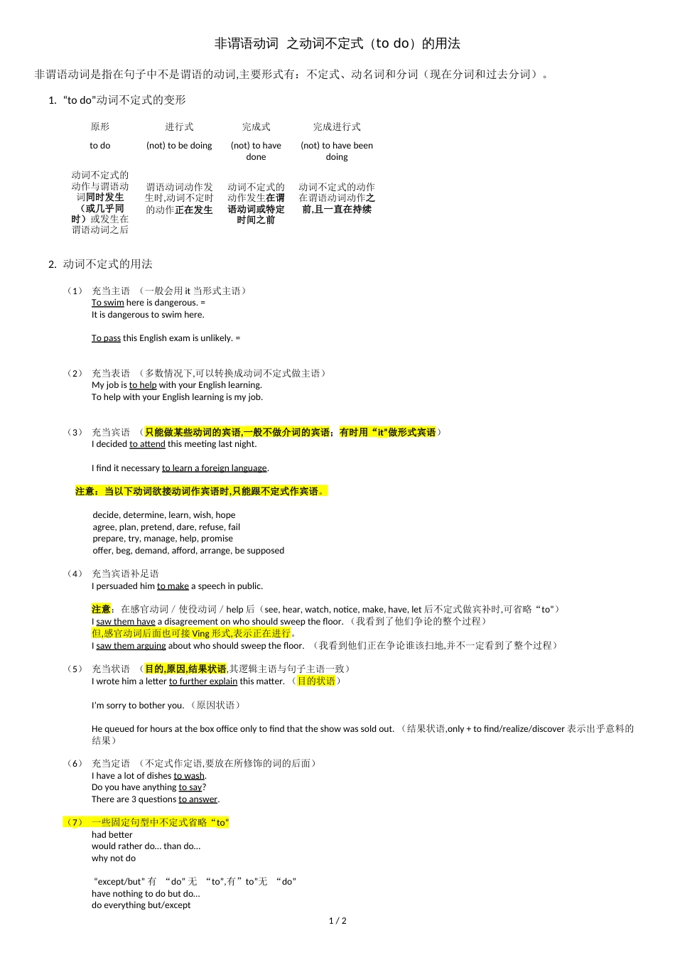 非谓语动词--之动词不定式(to-do)的用法_第1页