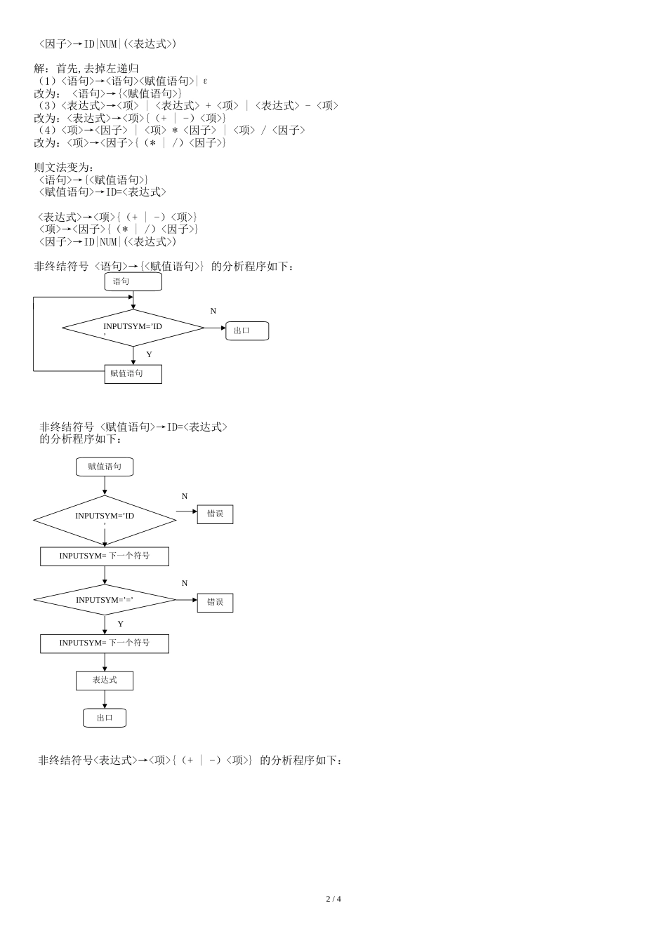 编译原理第4章_第2页