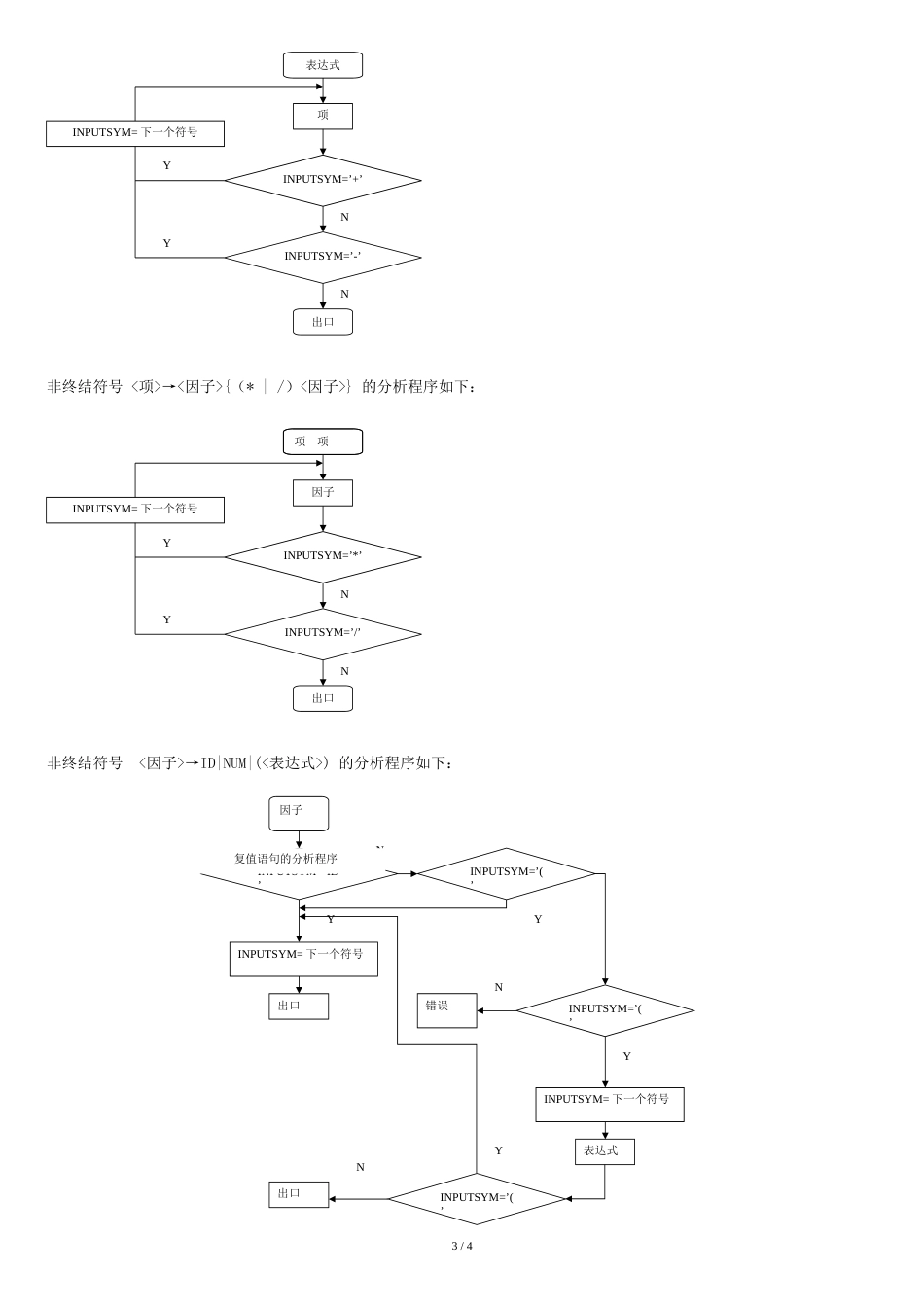 编译原理第4章_第3页