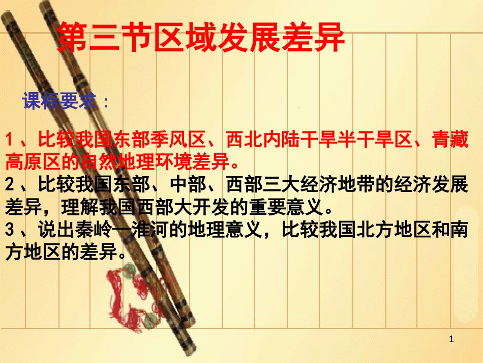 高中地理必修3课件2013三大自然区[共12页]_第1页