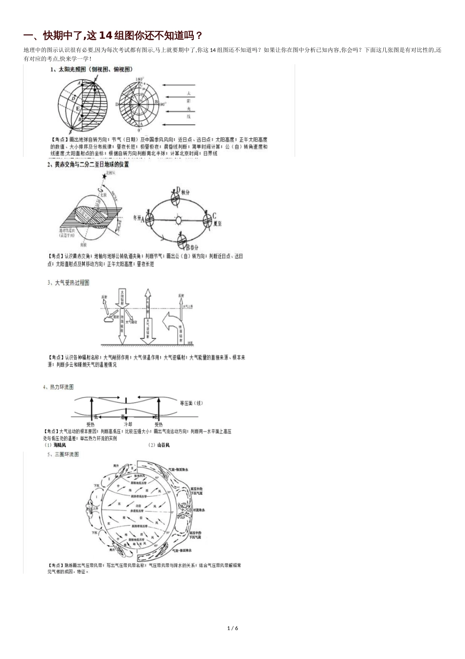 高中地理重要的十四个图及综合题答题技巧[共7页]_第1页