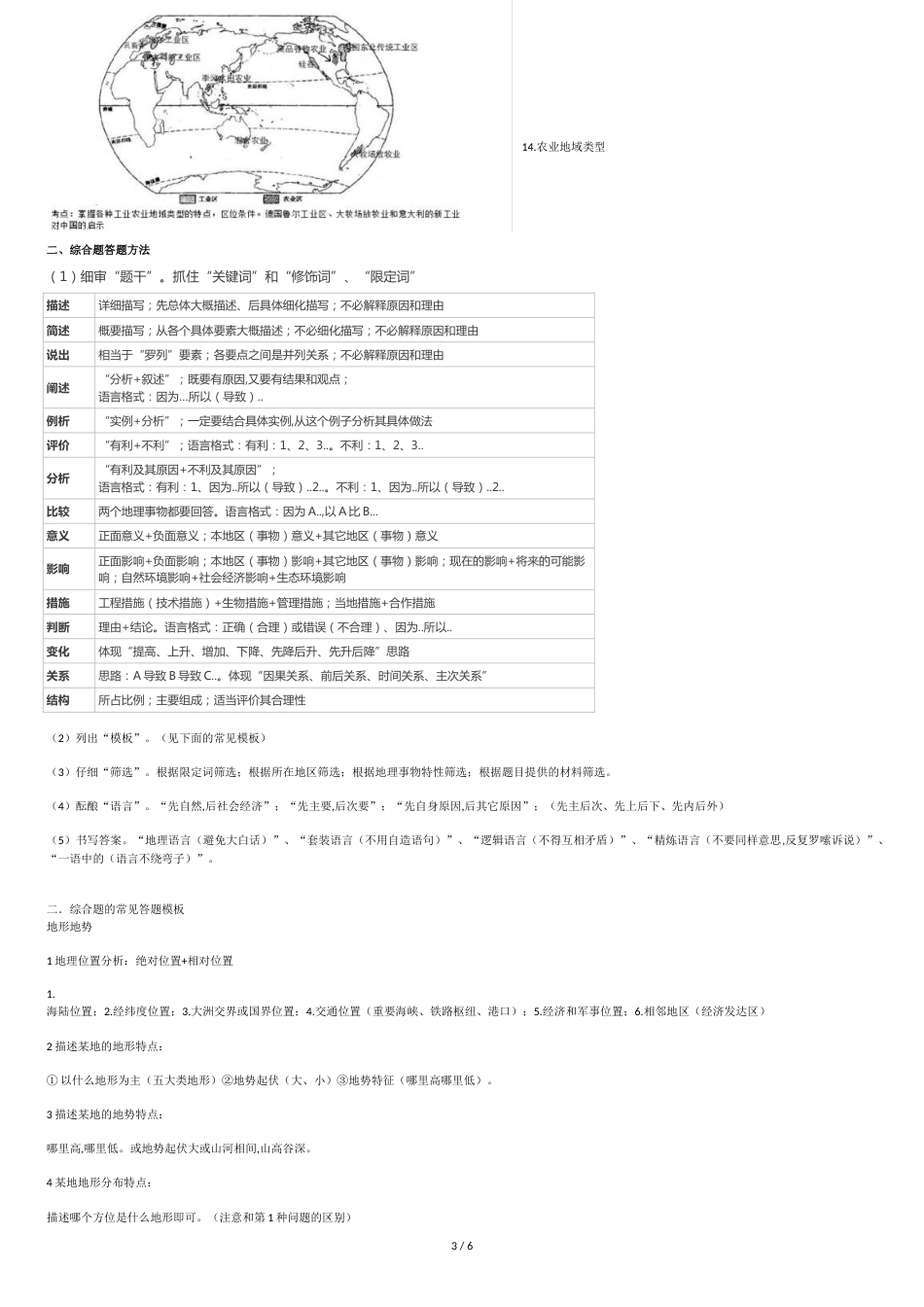 高中地理重要的十四个图及综合题答题技巧[共7页]_第3页