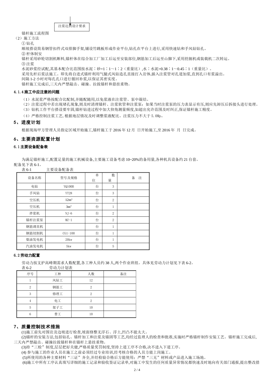 边坡锚杆施工方案[共5页]_第3页