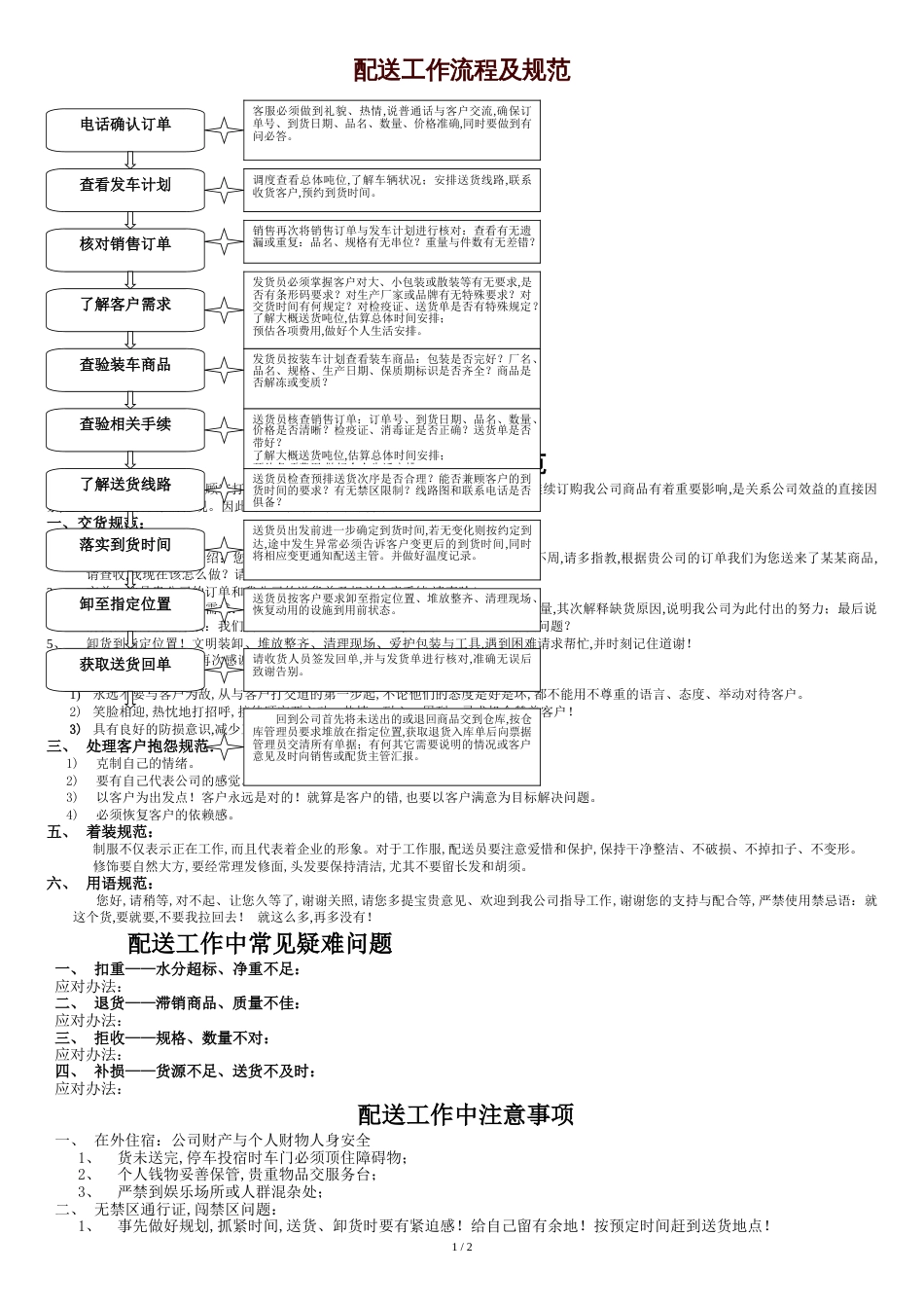 配送工作流程及规范[共2页]_第1页