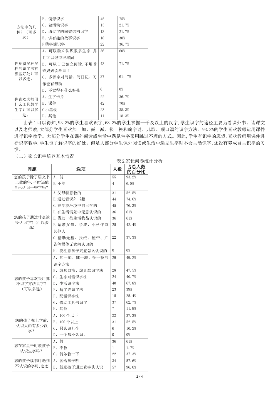 趣味识字课题实施前问卷分析报告[共5页]_第2页