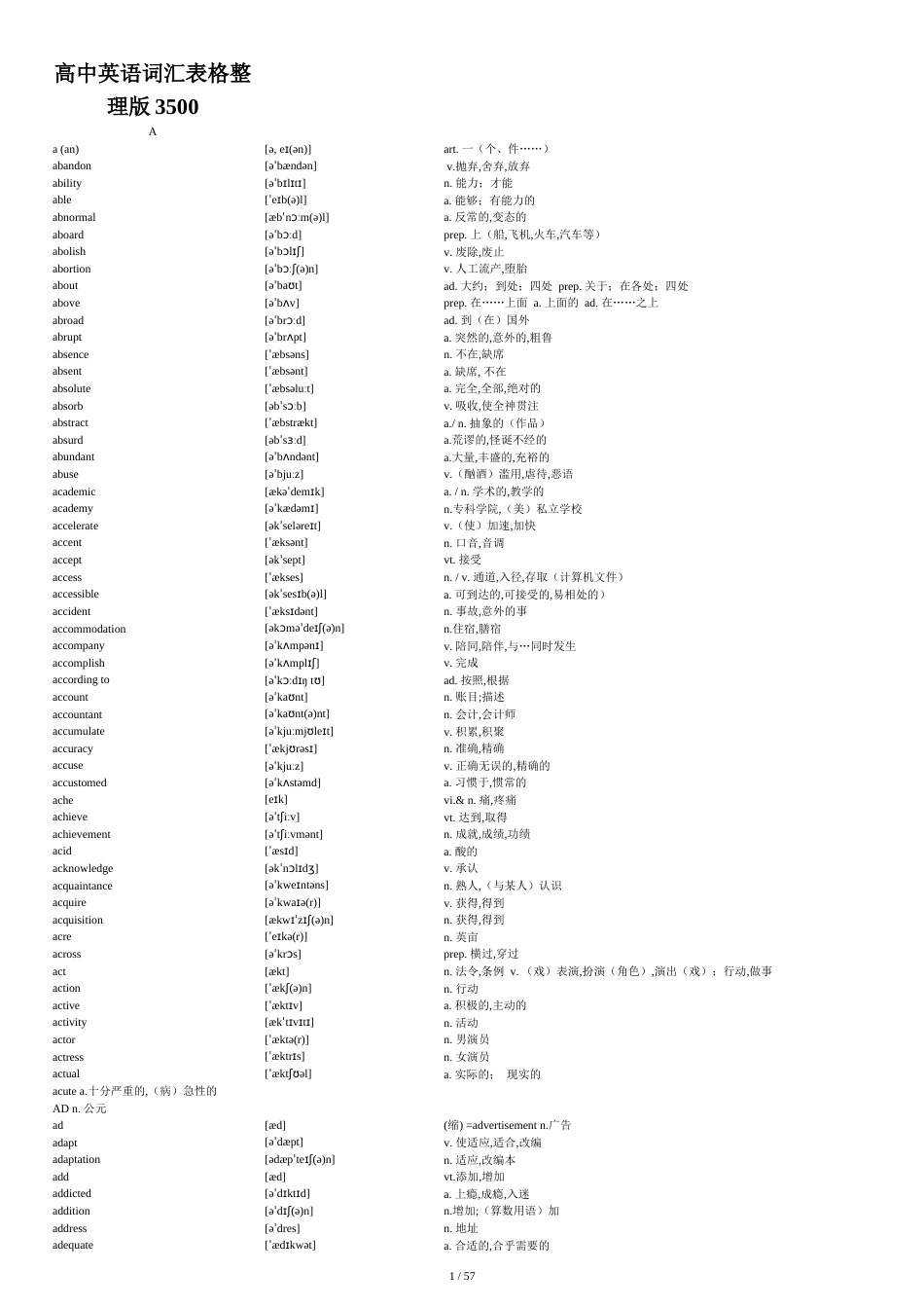 高考必备英语词汇表格排版3500词[共69页]_第1页