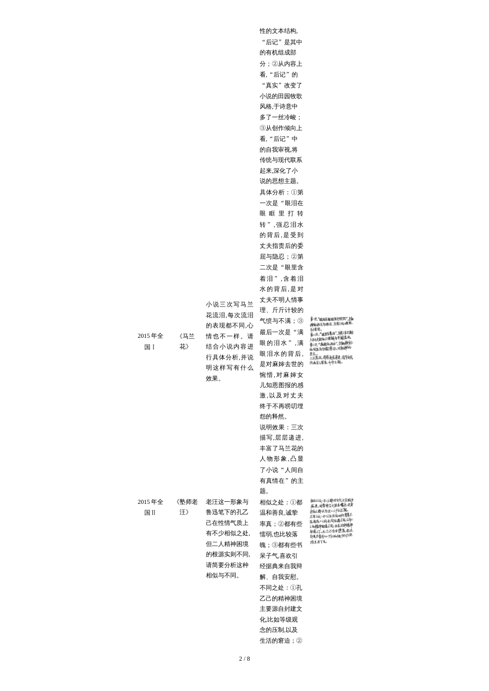 高考语文小说阅读探究题[共9页]_第2页