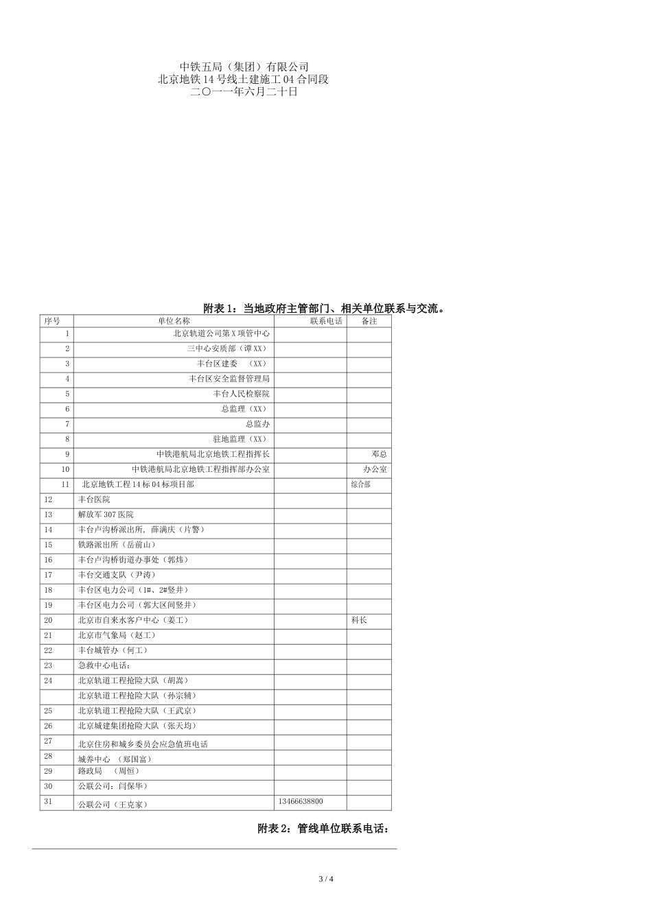 路面塌陷突发事故应急预案[共6页]_第3页