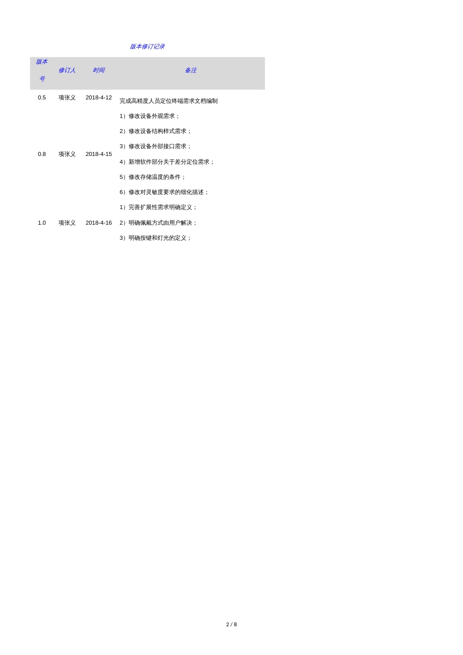 高精度人员定位终端MRD(发客户)_第2页