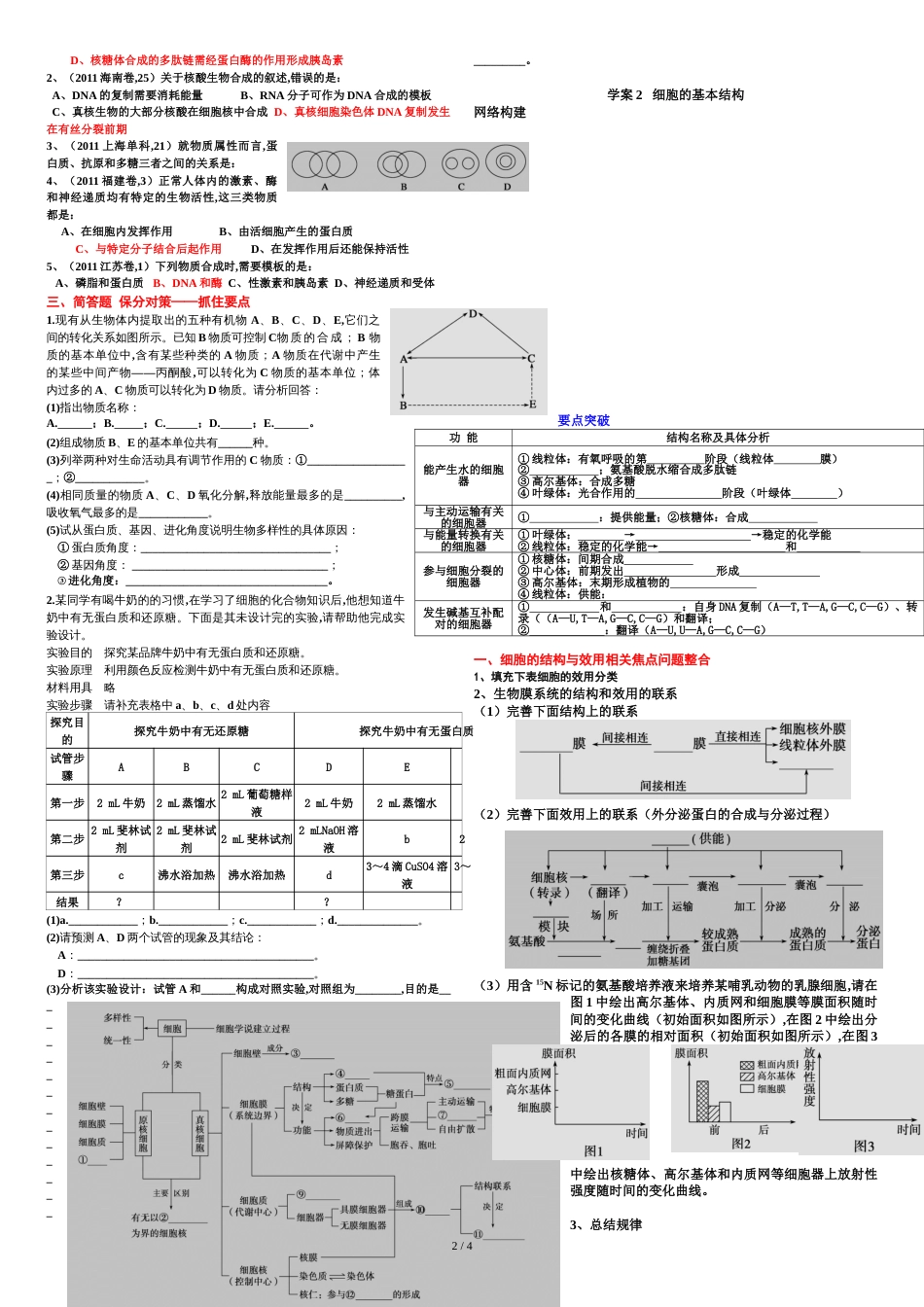高三生物二轮复习--专题一-细胞的物质和结构基础_第2页