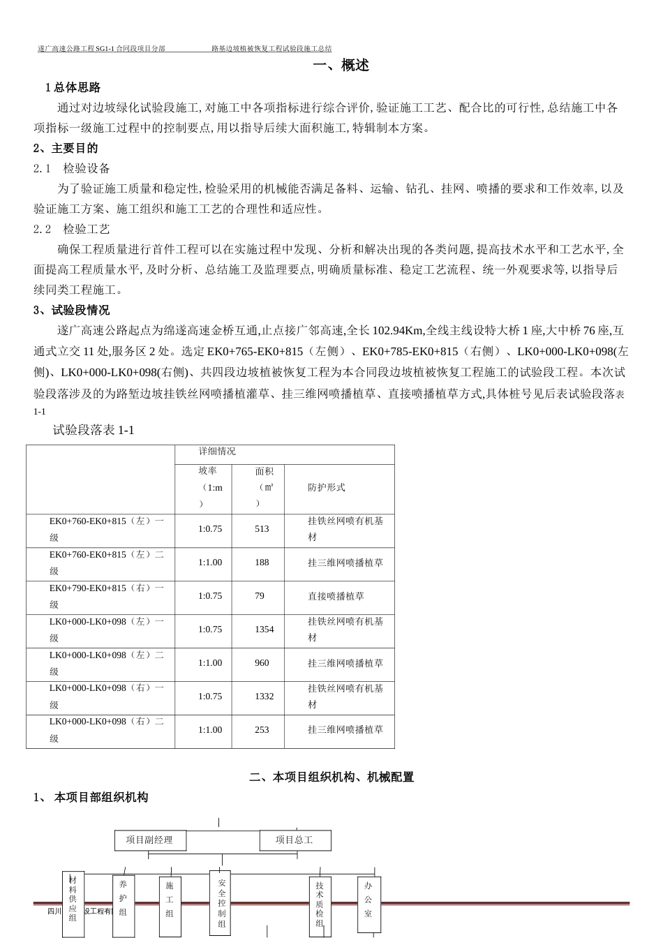 遂广1-1绿化施工总结2014-4-26[共11页]_第3页